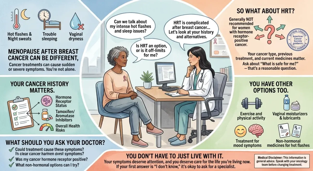 Breast Cancer Survivors Deserve Better Menopause Care Too